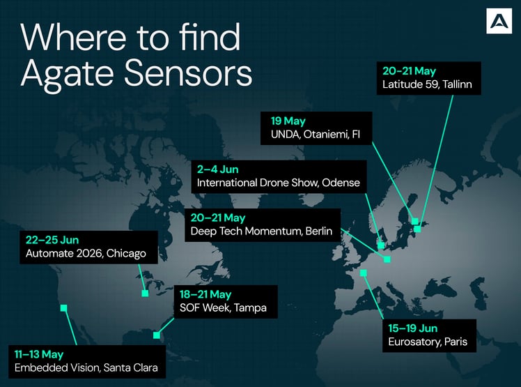 Updated_UNDA_MAP events